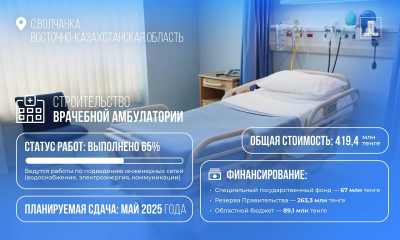 Деньги из Спецгосфонда выделят на строительство сельской амбулатории в ВКО
